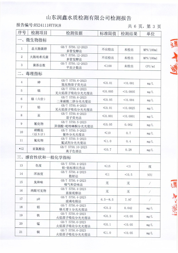 RX241118YY918 三厂出水检测报告-3.jpg