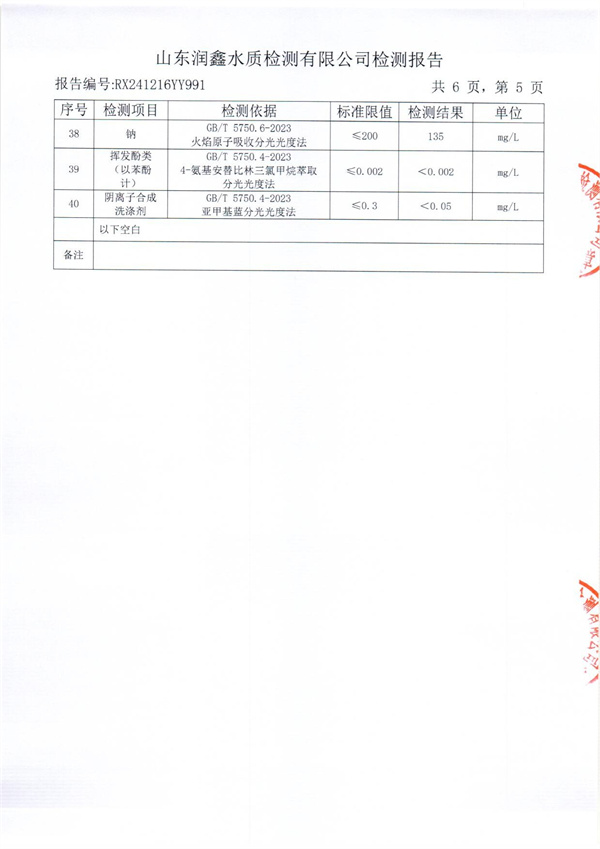 RX241216YY991 二厂出水检测报告-5.jpg