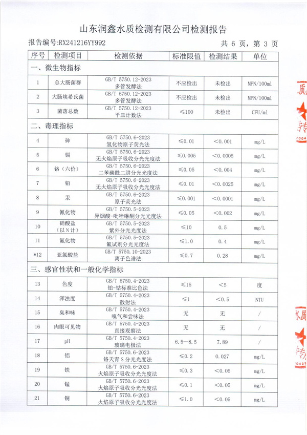 RX241216YY992 三厂出水检测报告-3.jpg