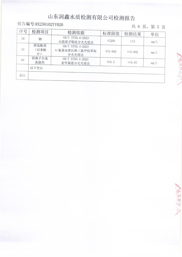RX250102YY020 二厂出水检测报告-5.jpg