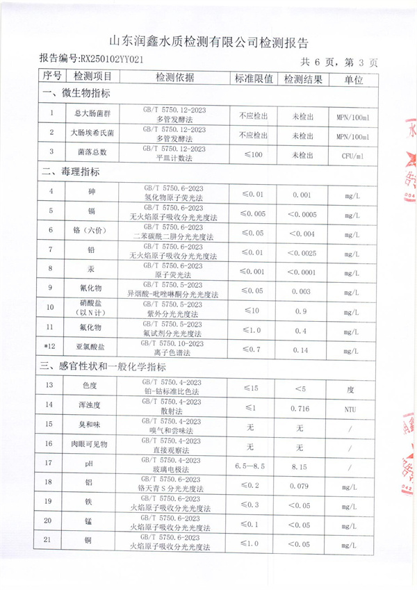RX250102YY021 三厂出水检测报告-3.jpg