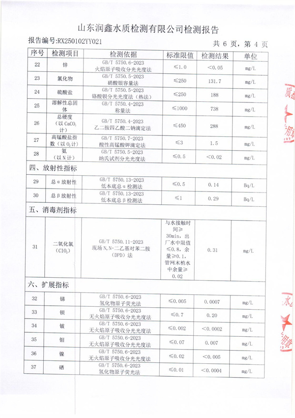 RX250102YY021 三厂出水检测报告-4.jpg