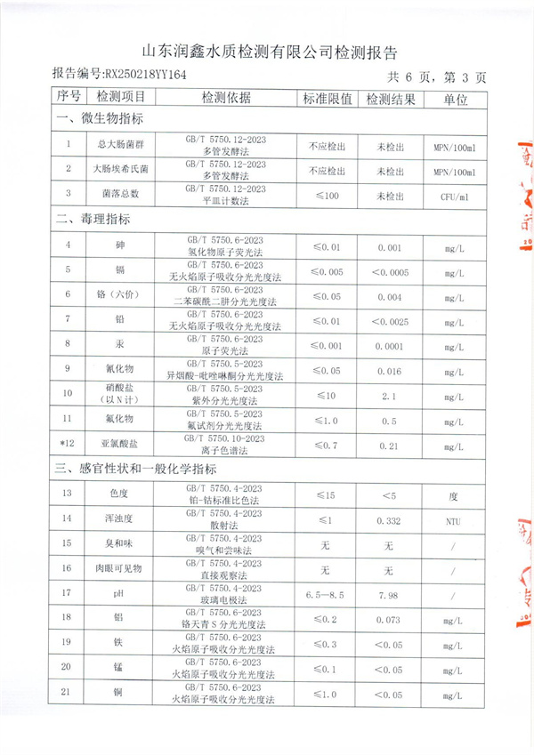 RX250218YY164 三厂出水检测报告-3.jpg