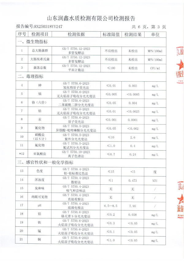 RX250318YY247 二厂出水检测报告-3.jpg