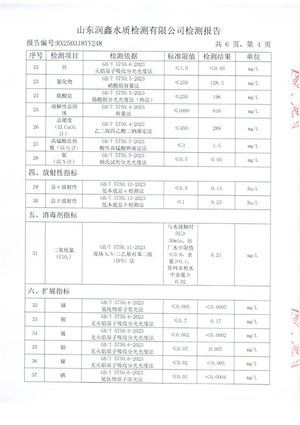 RX250318YY248 三厂出水检测报告-4.jpg