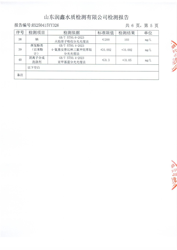 RX250415YY326 三厂出水检测报告-5.jpg