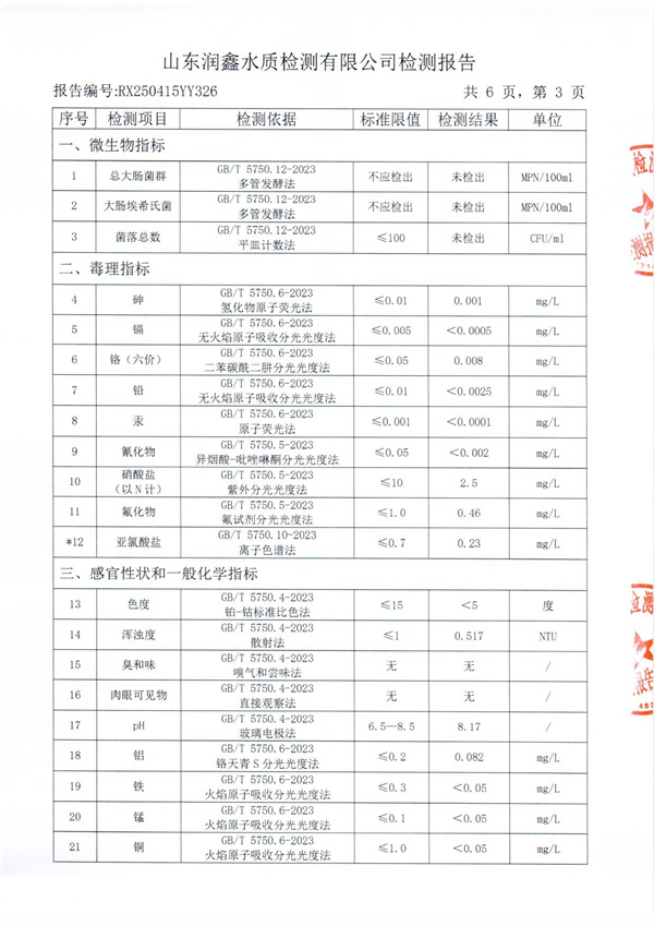 RX250415YY326 三厂出水检测报告-3.jpg