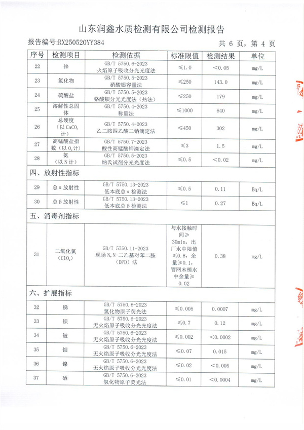 RX250520YY384 三厂出水-4.jpg