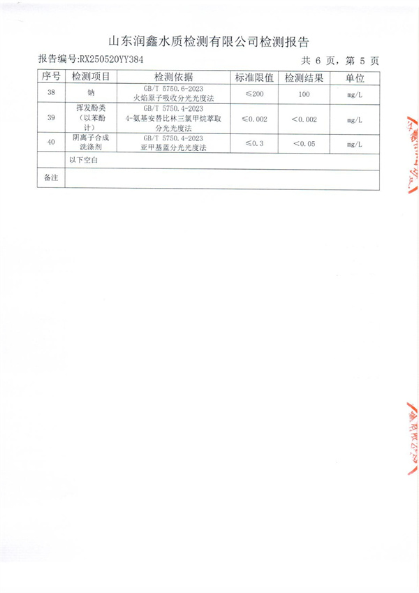 RX250520YY384 三厂出水-5.jpg