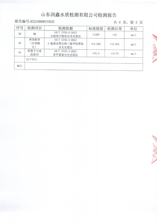 RX250806YY635 二厂出水检测报告-5.jpg