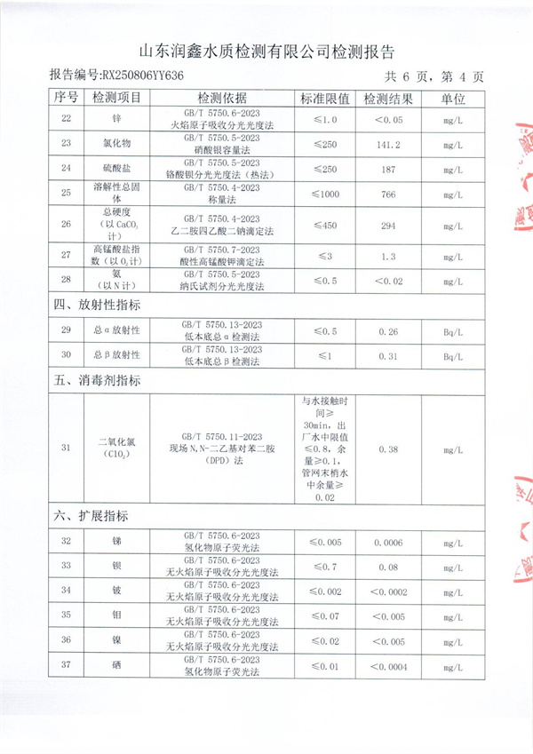 RX250806YY636 三厂出水检测报告-4.jpg
