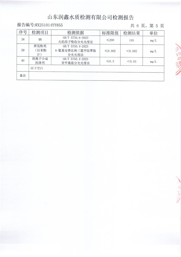 RX251014YY855 二厂出水检测报告-5.jpg