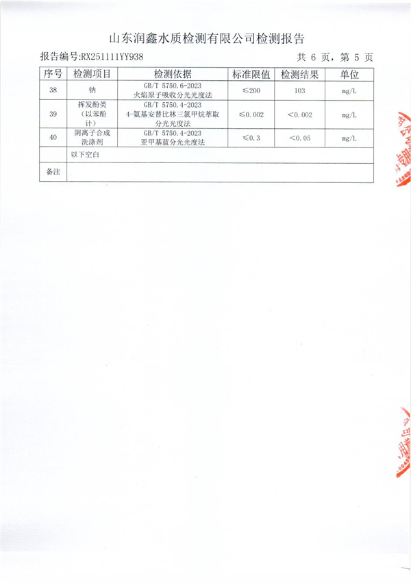 RX251111YY938 二厂出水检测报告-5.jpg