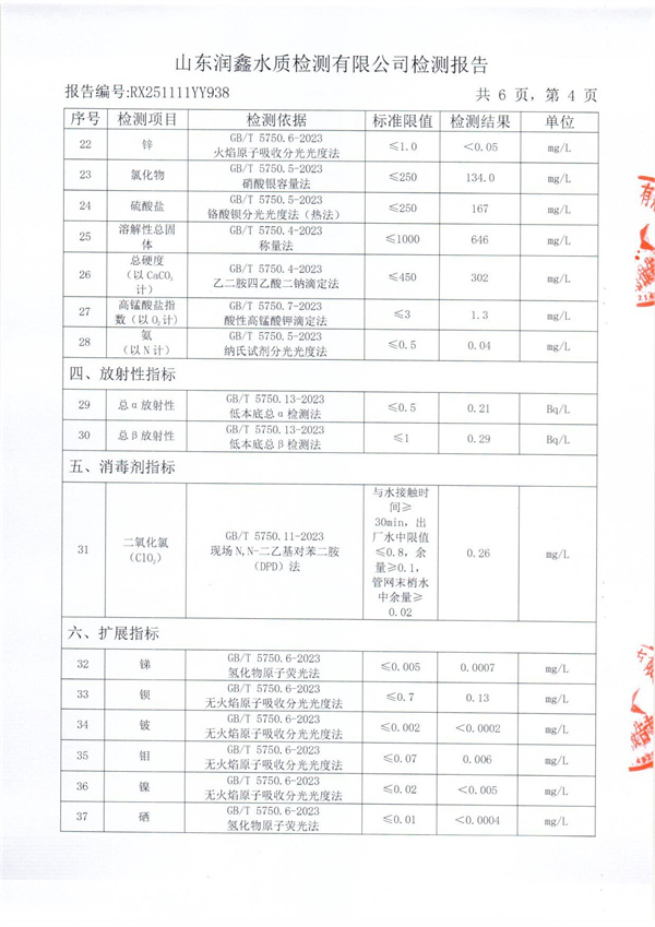 RX251111YY938 二厂出水检测报告-4.jpg