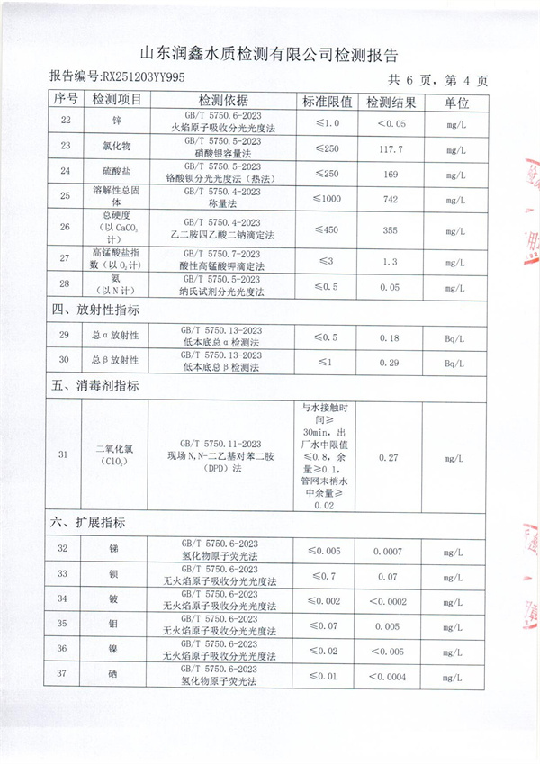 RX251203YY995 二厂出水检测报告-4.jpg