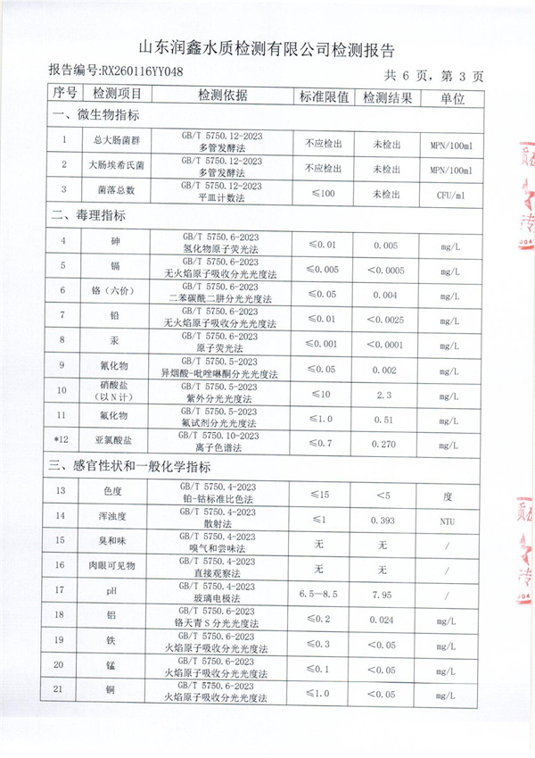 RX260116YY048 二厂出水检测报告-3.jpg