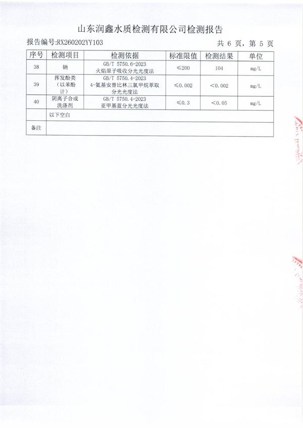 RX260202YY103 二厂出水检测报告-5.jpg