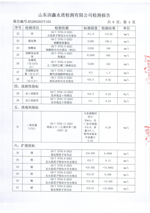 RX260202YY103 二厂出水检测报告-4.jpg
