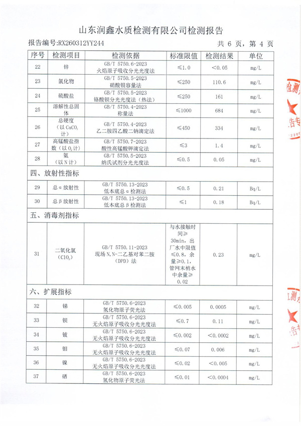 RX260312YY244 二厂出厂检测报告-4.jpg