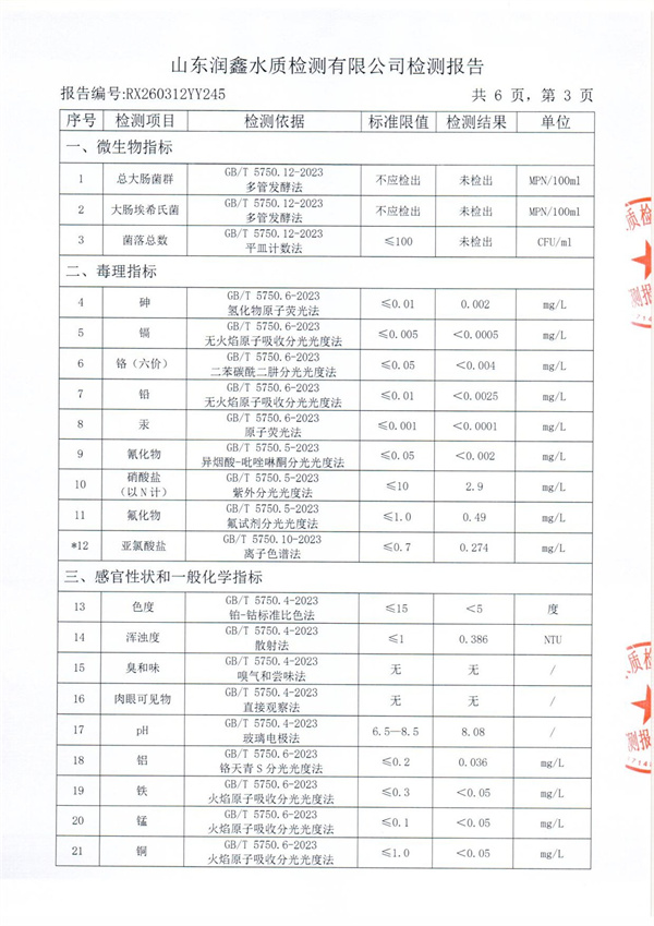 RX260312YY245 三厂出水检测报告-3.jpg