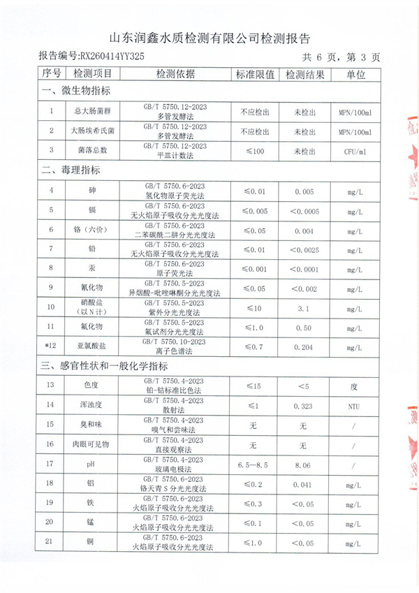 RX260414YY325 二水出水检测报告-3.jpg