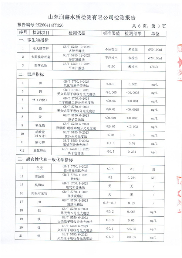RX260414YY326 三厂出水检测报告-3.jpg