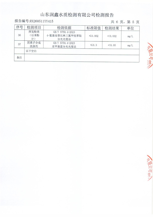 RX260511YY415 二厂出水检测报告-5.jpg
