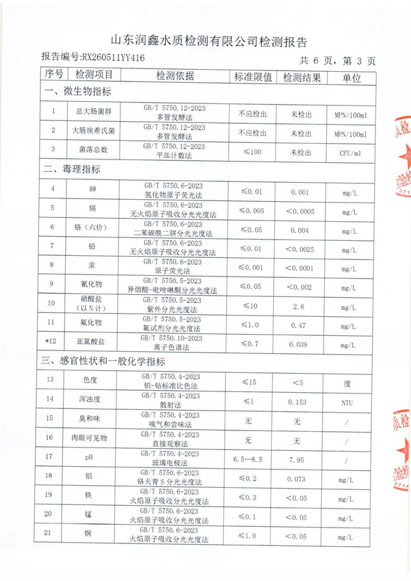 RX260511YY416 三厂出水检测报告-3.jpg
