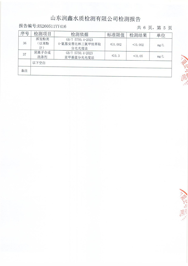 RX260511YY416 三厂出水检测报告-5.jpg