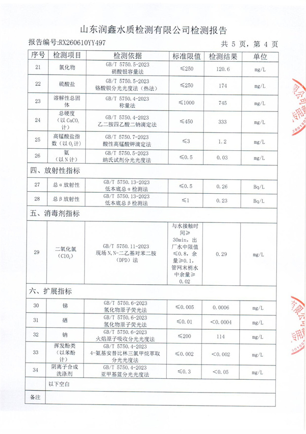 RX260610YY497 二厂出水检测报告-4.jpg