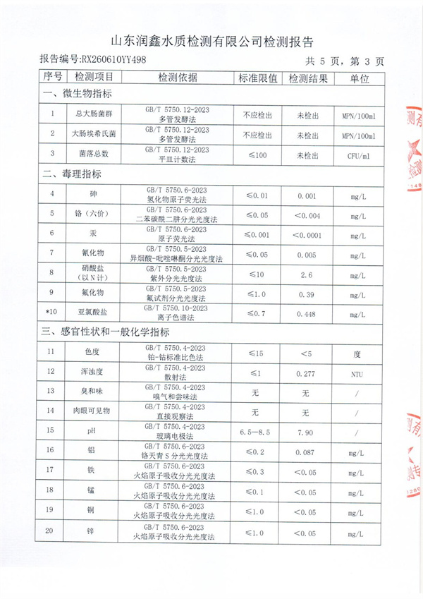 RX260610YY498 三厂出水检测报告-3.jpg