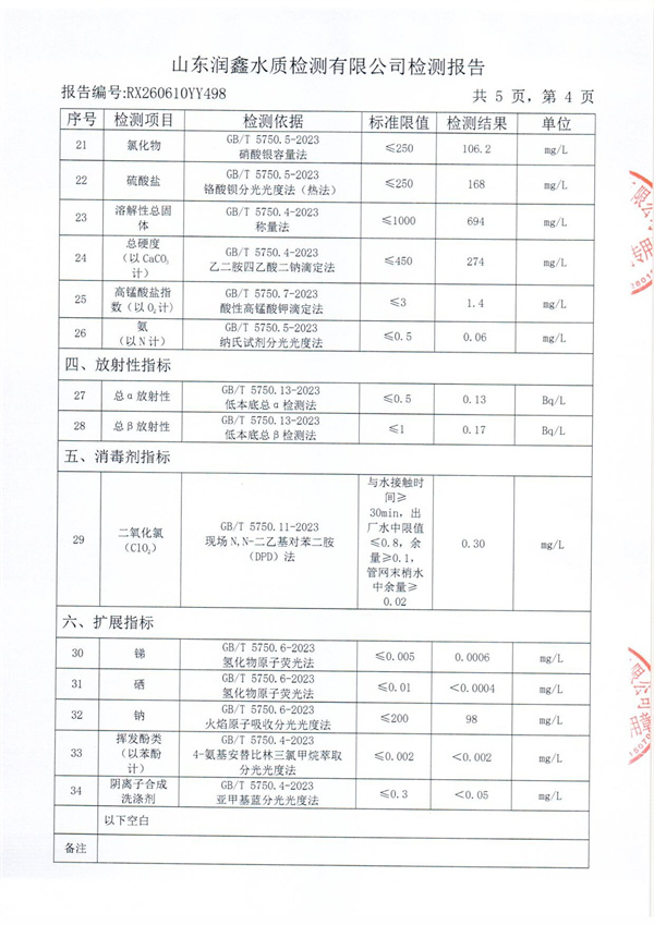 RX260610YY498 三厂出水检测报告-4.jpg