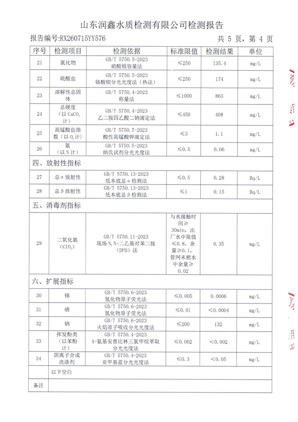 RX260715YY576 二厂出水检测报告-4.jpg