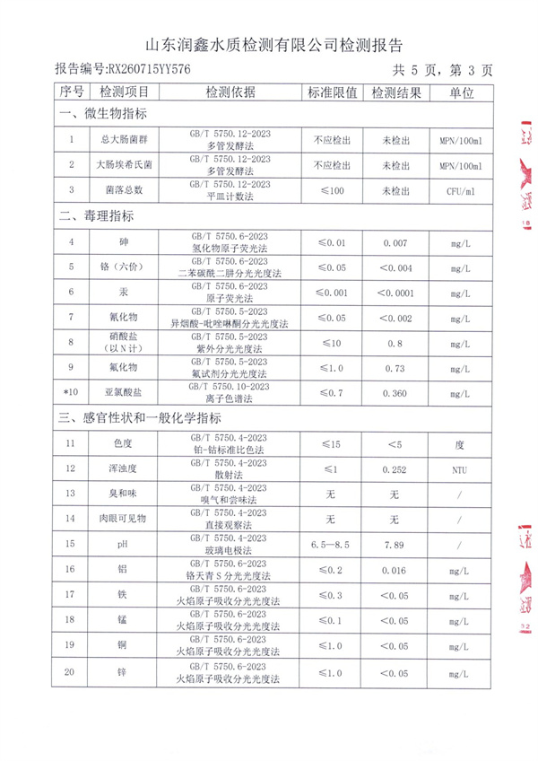 RX260715YY576 二厂出水检测报告-3.jpg