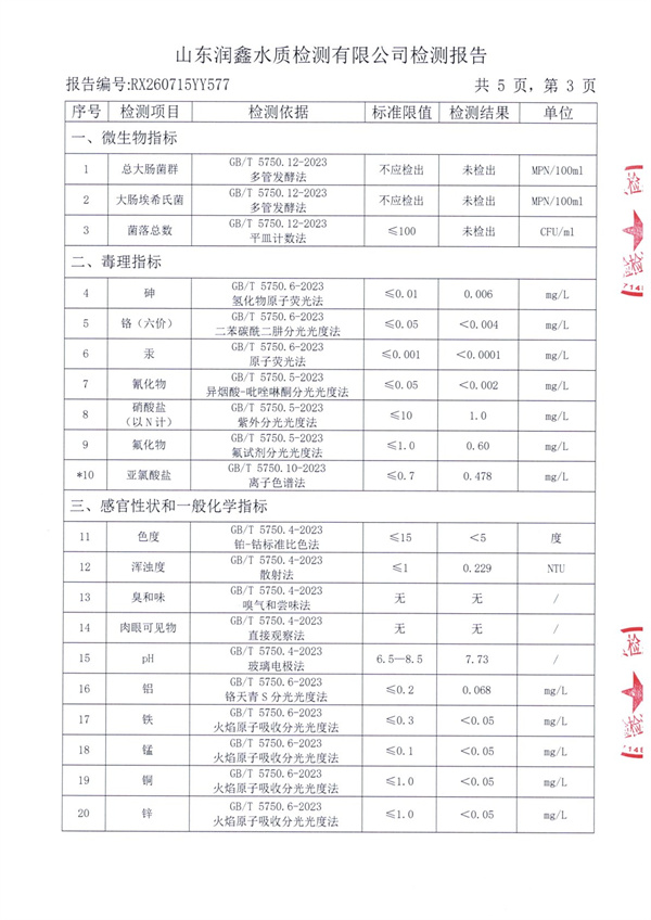 RX260715YY577 三厂出水检测报告-3.jpg
