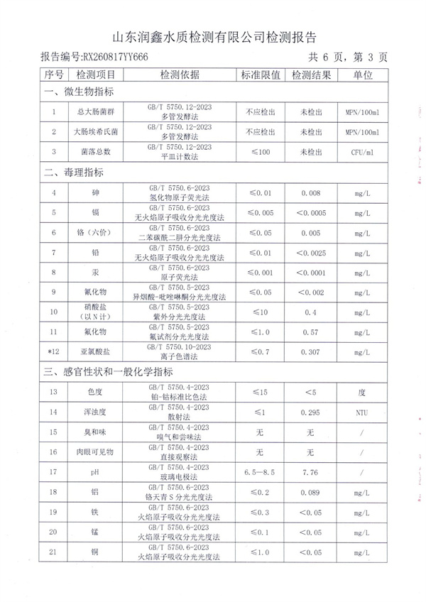 RX260817YY666 三厂出水检测报告-3.jpg