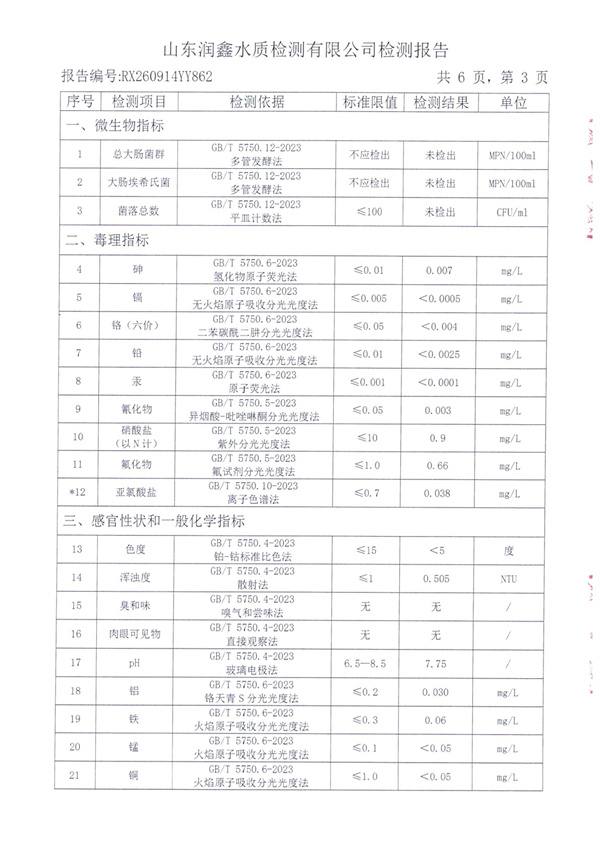 RX260914YY862 二厂出水检测报告-3.jpg
